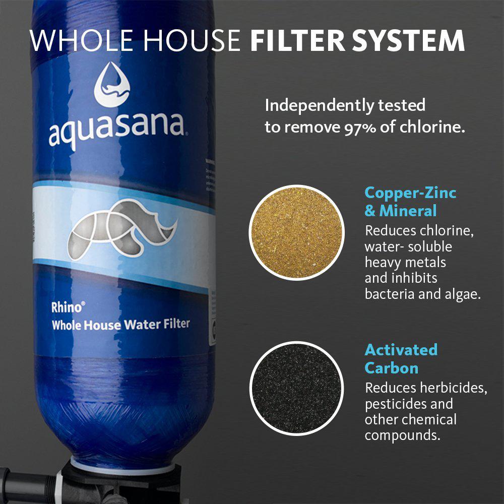 Water Filter System
